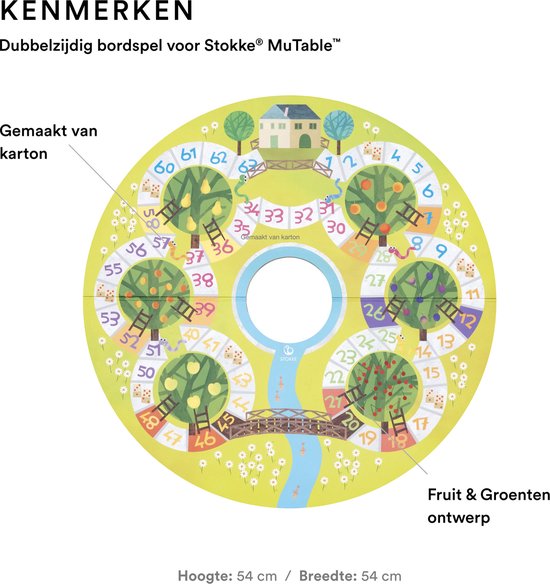 Stokke® MUtable™ V2 Spielbrett – Obst & Gemüse