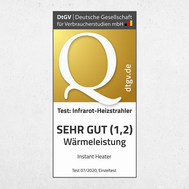 Livington Infrarot-Heizstrahler – inklusive Fernbedienung – vier Heizstufen – Bewegungssensor – Wandmontage