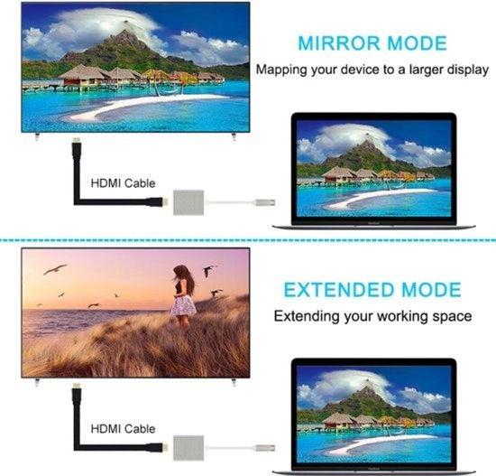 GarpexÂ® USB C zu HDMI Kabel - USB 3.1 Typ C zu HDMI Adapter - 4K Ultra HD - Silber Grau