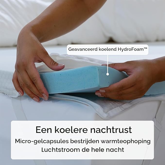 Panda Memory-Schaum-Matratzenauflage – Hydro Foam – Bambusbezug – rutschfest