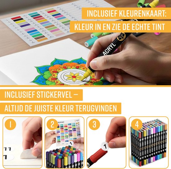 NAPI 72 Acrylmarker Dual Tip - Twinmarker - Malstifte Happy Stones - Steinmalerei mit Acrylmalstiften - Erwachsene und Kinder - Inkl. 5 Mandala-Schablonen