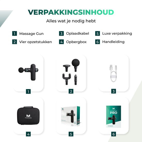 Massagerr® Mini Massage Gun PRO - Entspannungsmassagegerät - Massage Gun Black - Massagegeräte - Entspannung - Professionelles Massagegerät - Massage Gun