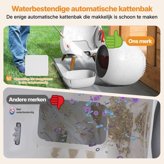 HoneyGuardian Automatic Litter Box XXL - Selbstreinigende Katzentoilette - Elektrische Katzentoiletten - Wasserfest & abwaschbar - mit App - Inkl. Katzenstreu-Matte und 40 Sammelbeutel