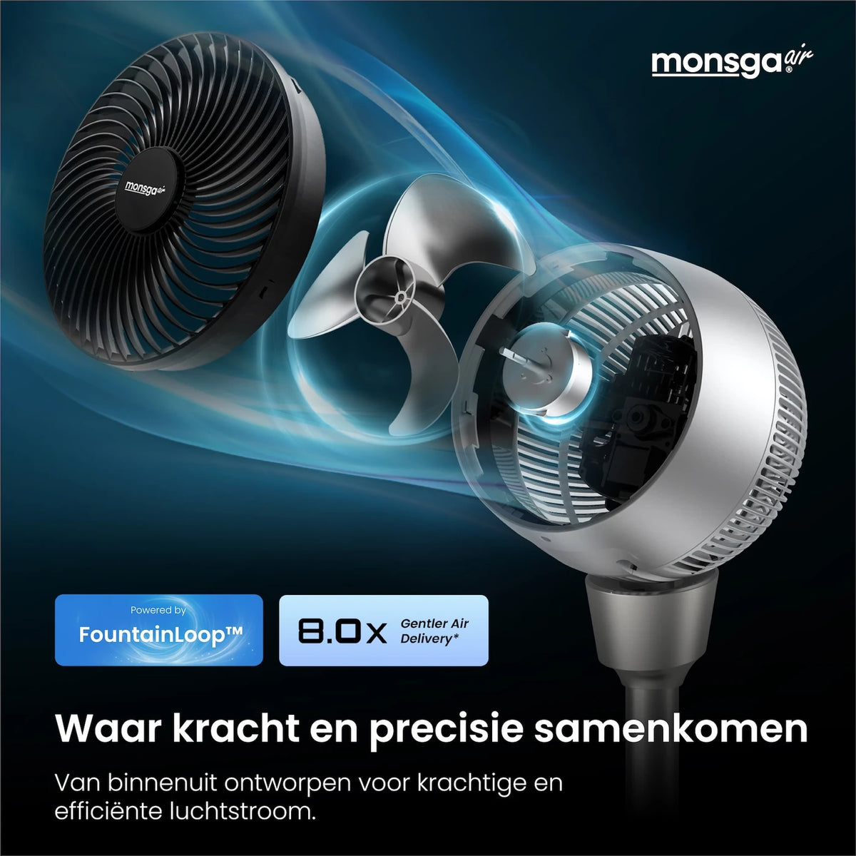 MonsgaAir AC300 Leiser Standventilator – 76 cm – 120° + 90° 3D-Oszillation – 5 Geschwindigkeitsstufen – 25 dB