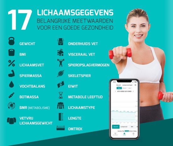 FITAGE - LED-Waage Personenwaage Digital - Intelligente Waage mit 17-facher Körperanalyse - schwarz