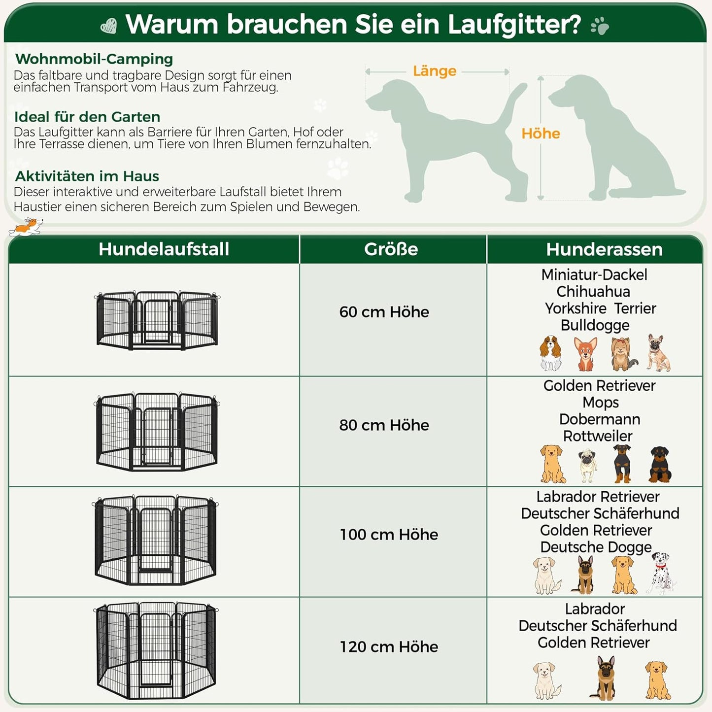 Yaheetech Welpenauslauf, 6-teiliger Welpenauslauf aus Metall mit Tür – 100 cm hoch – 68 x 100 cm pro Element – Schwarz
