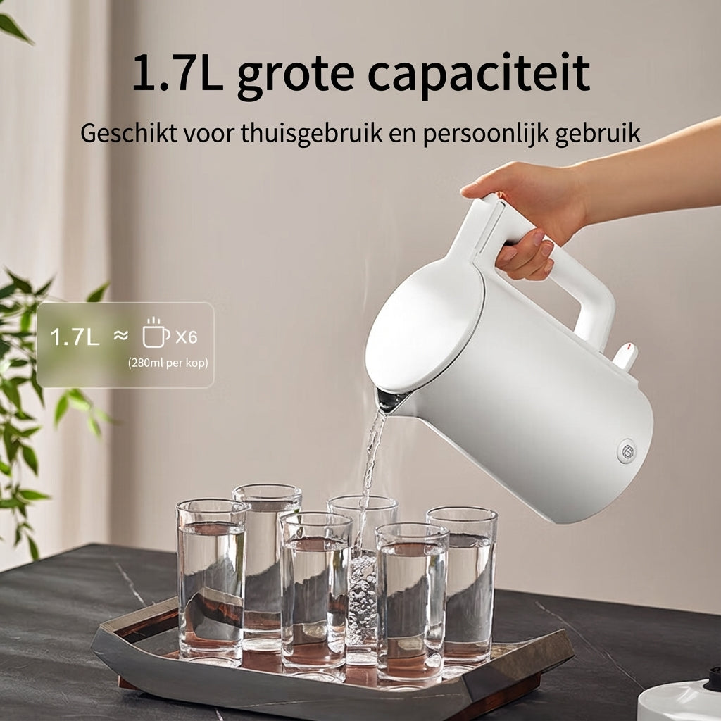 Ochama Wasserkocher – 1,7 Liter – 1500 W