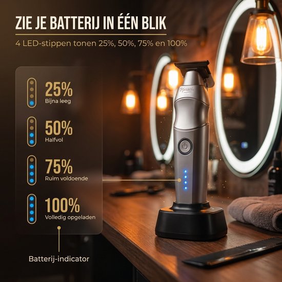 Haarschneidemaschine für Männer – Trimmer-Set für Kopf und Bart – Barttrimmer und Haarschneidemaschine – USB-C