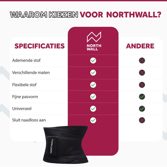 Northwall Lower Back Brace - Rückenkorrektor gegen Schmerzen im unteren Rückenbereich - Rückenstützend - Schwarz - Größe S