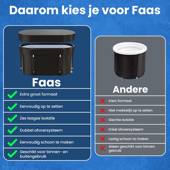 Eisbad XL - 420L - Faltbare Sitzbadewanne - mit Deckel - Eisbad - mit Zubehör - Schwarz - von Faas