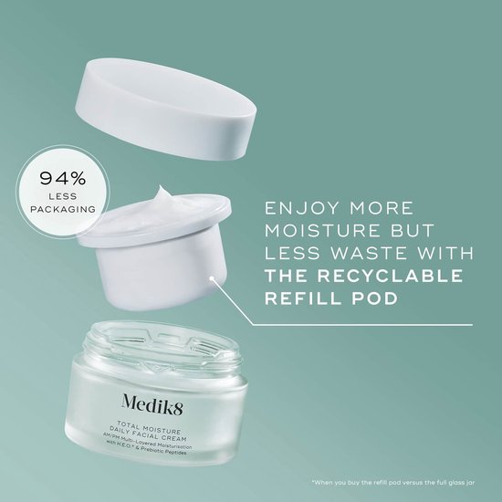 Medik8 – Total Moisture Daily Gesichtscreme – 50 ml