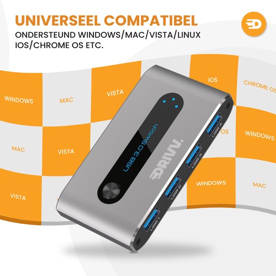 Drivv. Premium USB 3.0 Umschalter - 4 USB Ports - Grau - USB KVM Umschalter - 2 PCs gemeinsam nutzbar - Aluminium