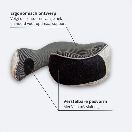 Nackenkissen Flugzeug/Auto - Reisekissen - Premium Memory Foam - ergonomisches Nackenkissen - Reisekissen - Memory Foam
