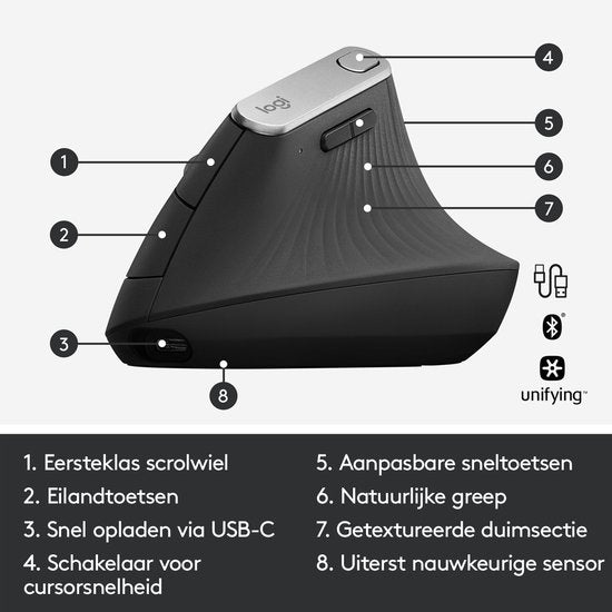 Logitech MX Vertical – Kabellose ergonomische Maus – Grau