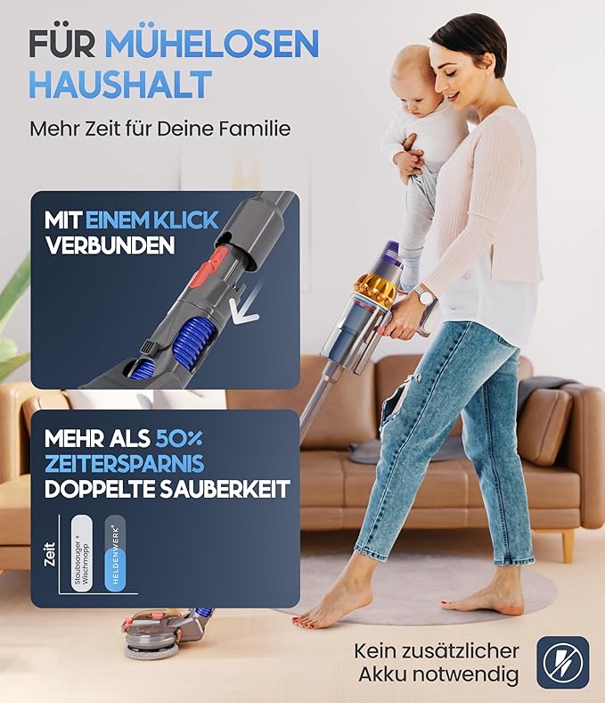 HELDENWERK Moppaufsatz für Dyson V6 Staubsauger, Dyson Zubehör, Moppaufsatz, elektrischer Bodenwischer mit Wassertank, Nachfüllbehälter und 8 waschbaren Mopps