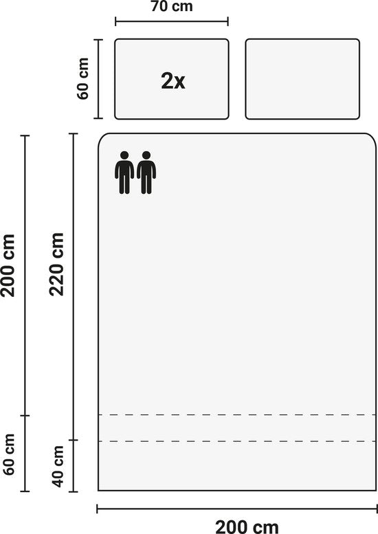 PHLOX Bettbezug King - 100% Baumwollsatin (300 TC) - Double 200x200/220 cm + 2 Kopfkissenbezüge - Weich & Hautfreundlich - Jade