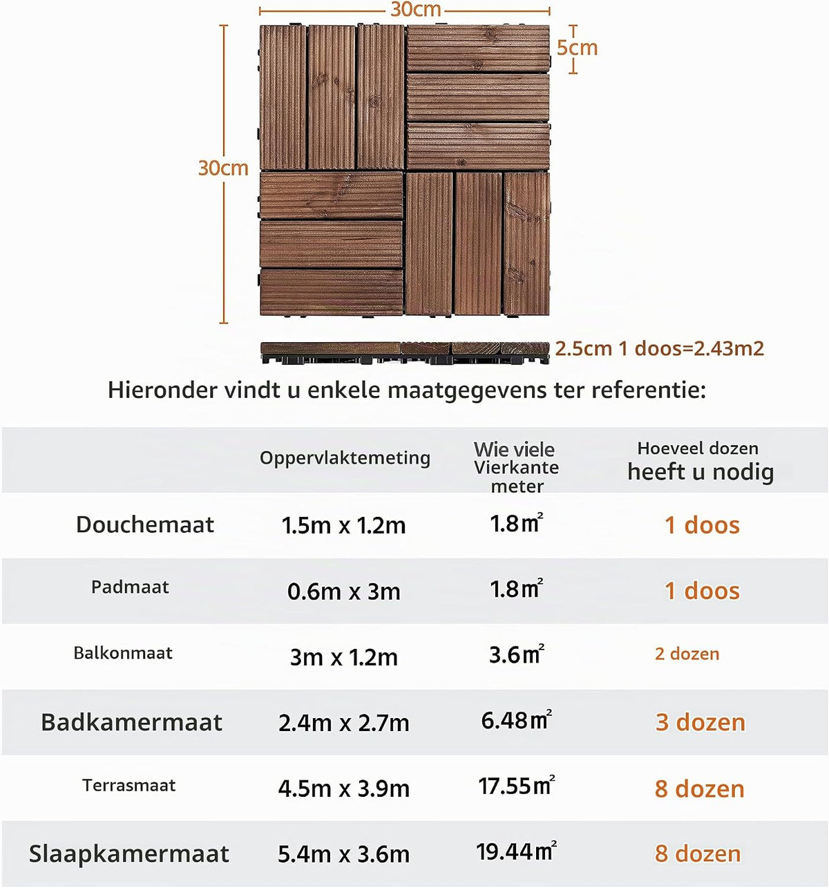 Yaheetech Terrassenfliesen aus Tannenholz 30,8 × 30,8 cm – 27 Stück, braun