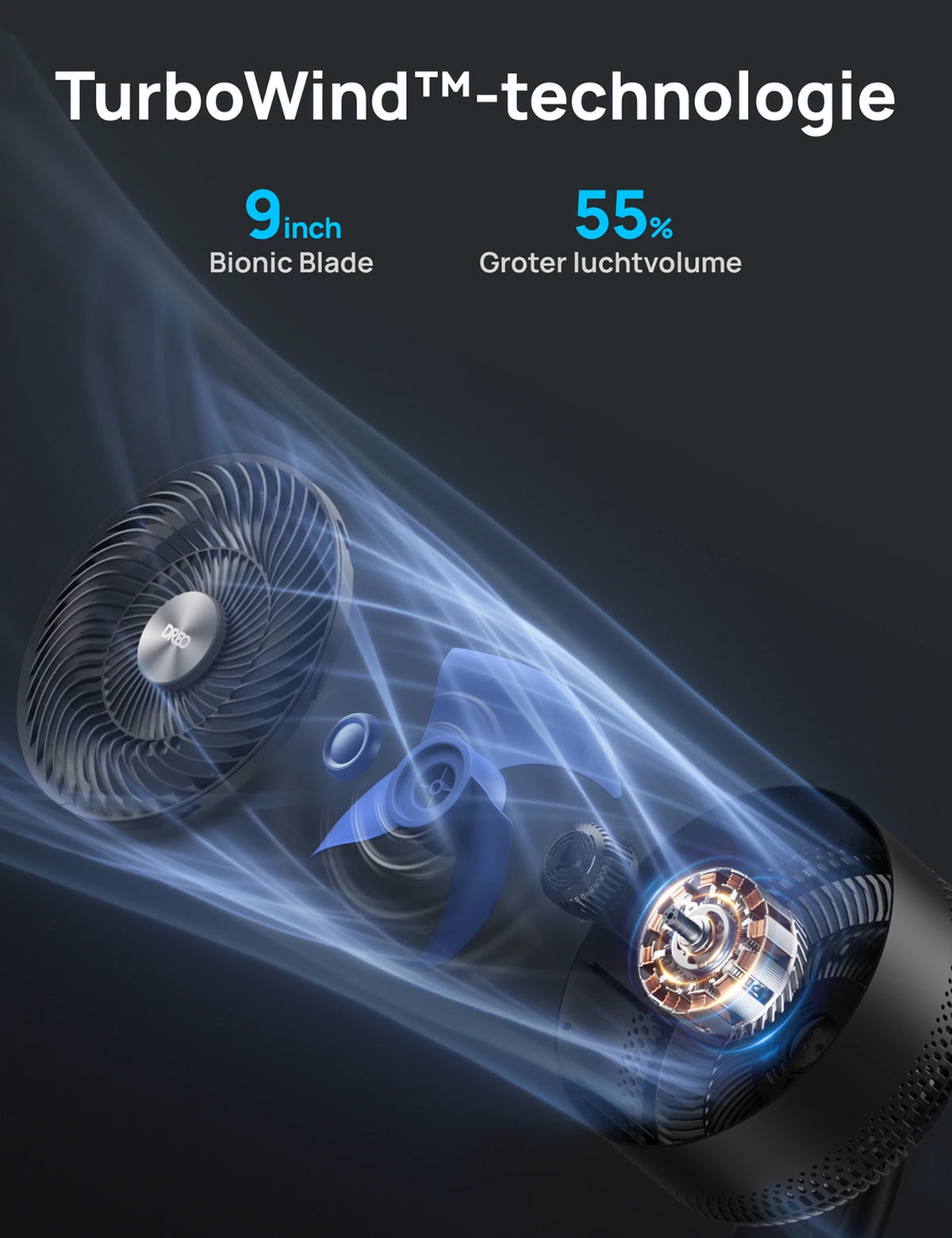 Dreo Turbo Luftzirkulator DR-HPF022 – Ständerventilator – 9 Geschwindigkeitsstufen & 6 Betriebsmodi – Fernbedienung – 120°-Oszillation – Höhe 94–107 cm
