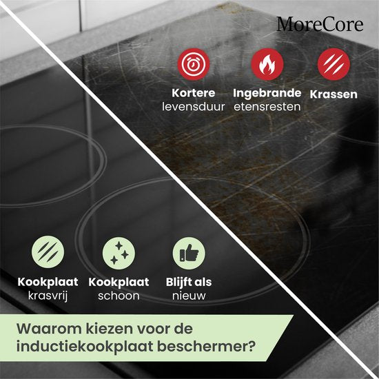 MoreCore Induktionsschutz – Hitzebeständig bis 280 °C - Runde Induktionsmatten – Topflappen – Untersetzer für Töpfe – Abdeckplatte für Kochfeld – Induktionsmatte – Induktionsschutz – Induktionsabdeckplatte – 2 x 24 cm
