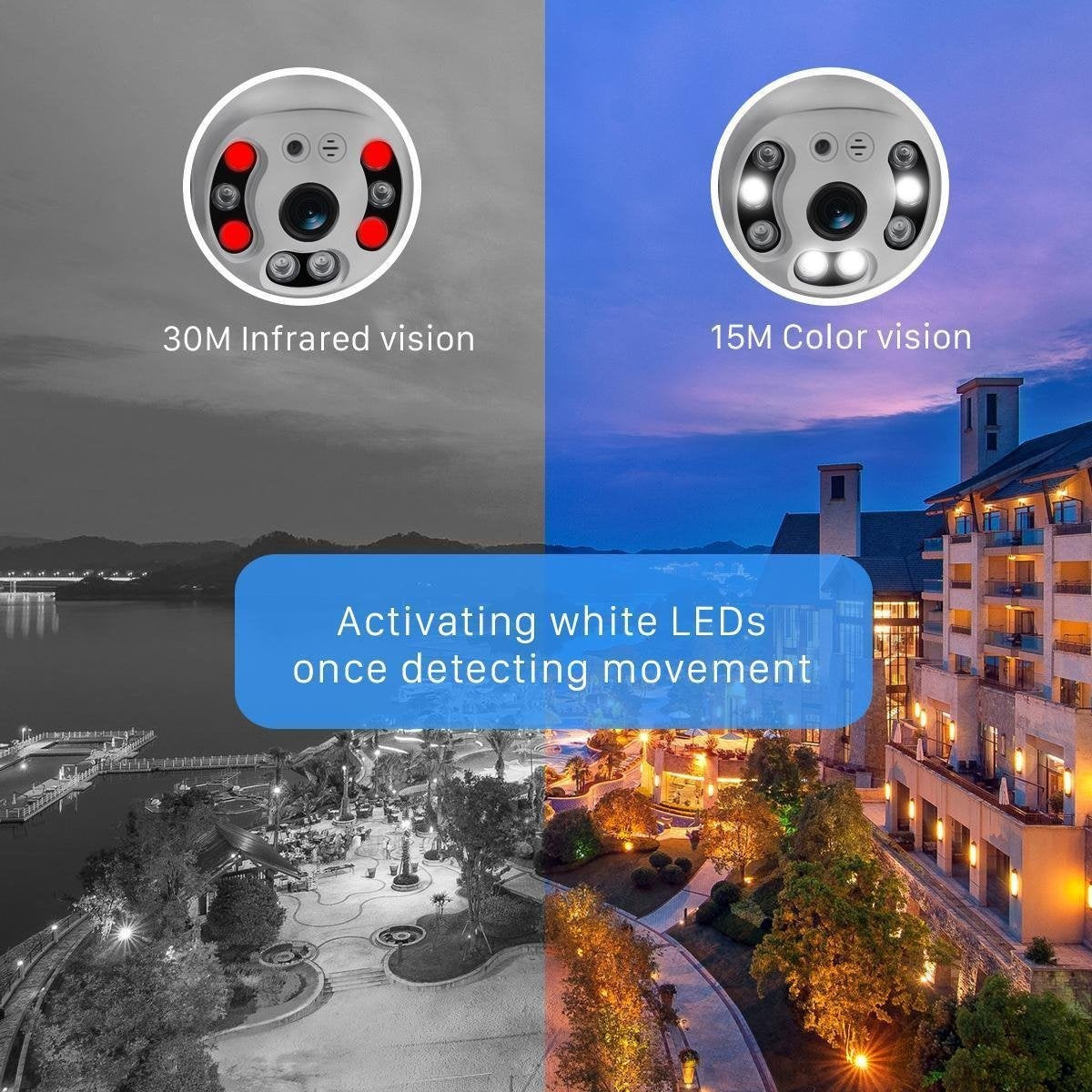 Fuegobird Wifi Smart Wasserdicht IP66 IP Kamera - Outdoor - Drehen und Neigen - Unterstützung 2.4G/5G WIFI - 1080P - PTZ IP Kamera