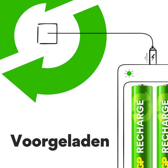 GP Batteries 201259 Haushaltsbatterie Wiederaufladbare Batterie AA Nickel-Metallhydrid (NiMH)