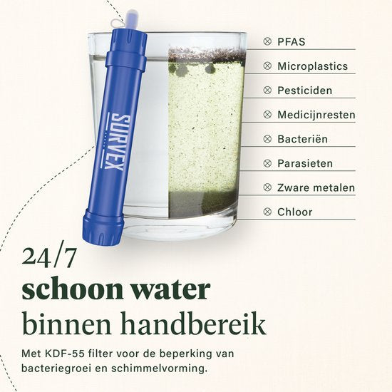 SURVEX Personal Water Filter Straw XL 4000L - Einzigartiger KDF-55 Filter - Wasserfilter Survival & Outdoor - BPA-frei - Notfallset für Zuhause - Komplettset Wasserreiniger - Trinkflasche Wasserreinigung Outdoor - Survival Kit - Blau