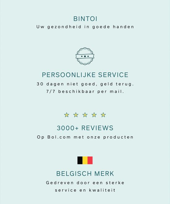 Bintoi - Stirnthermometer - X200 - Ohrthermometer - Fieberthermometer