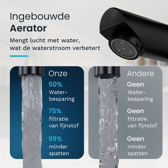 Mirlux Waschtischarmatur Schwarz - Waschtischmischer Bad - Waschtischarmatur - Waschtischarmatur / WC-Armatur - Wasserhahn - Kalt- und Warmwasserarmatur - Toilettenarmatur Kalt- und Warmwasser