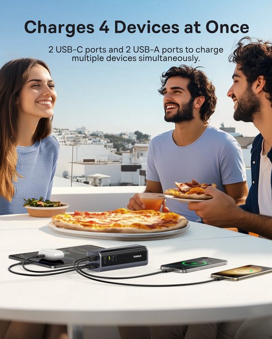 Baseus EnerGeek Powerbank – 145 W, 20.800 mAh, Laptop-Powerbank – – Tragbares Ladegerät – Externer Akku mit 2x USB-C PD 3.0, max. 100 W Schnellladung, Digitalanzeige, kompatibel mit MacBook Pro, Dell, HP, SteamDeck, iPhone 16/15/14/13, Samsung