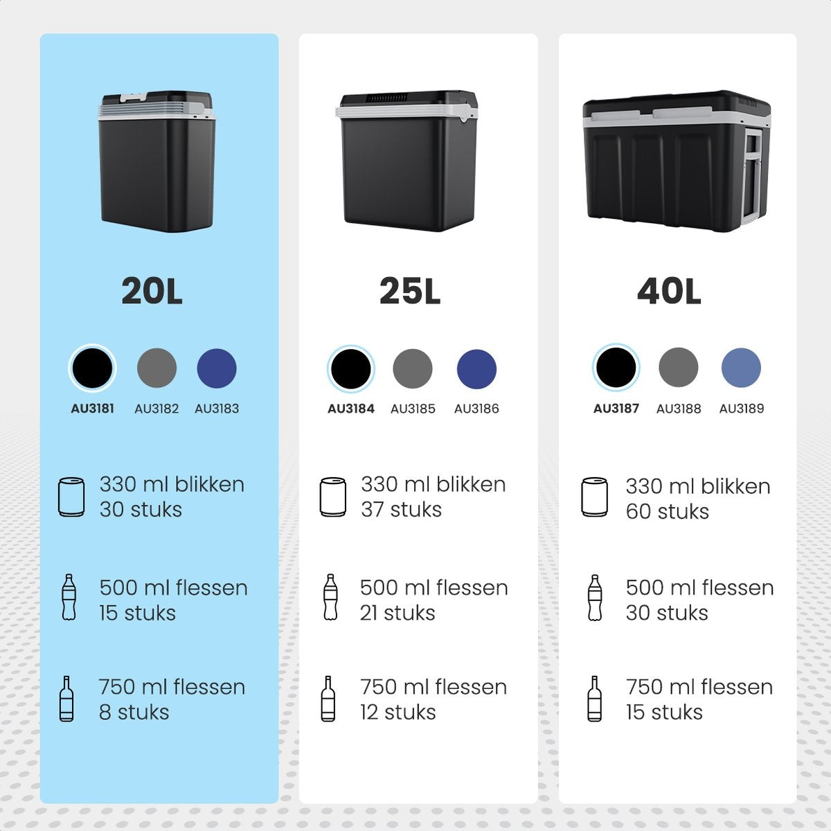 Auronic Electric Kühlbox - Kühlbox - 20L - 12V und 240V - Schwarz