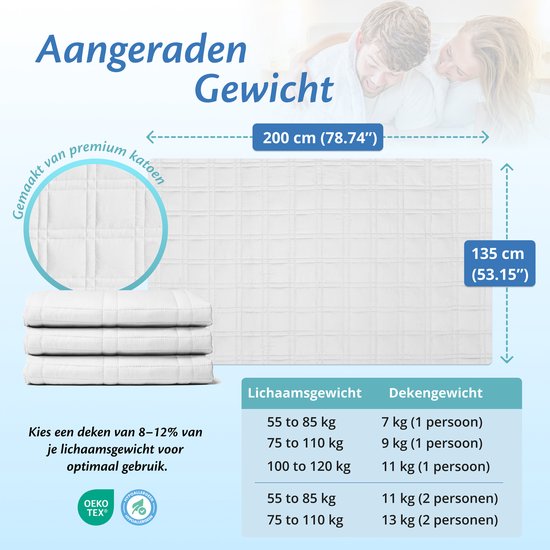 Ella Beschwerungsdecke - 9 kg - OEKO-TEX Baumwoll-Beschwerungsdecke 135 x 200cm - Beschwerungsdecke - Weiß