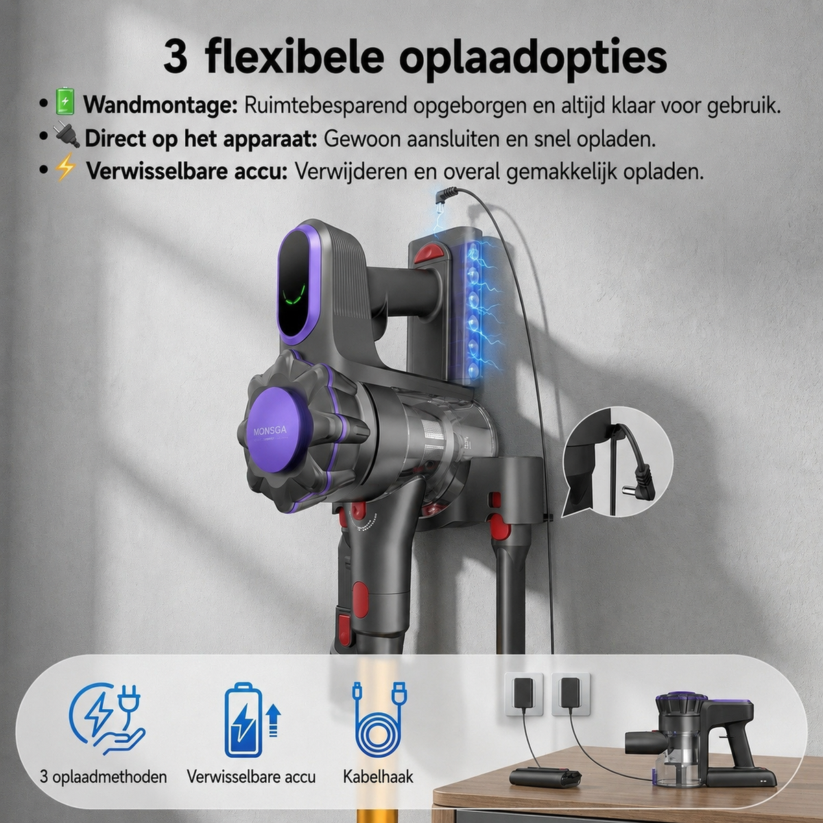 Monsga ME03 Kabelloser Stabstaubsauger – 550 W – 55 kPa – 55 Min. Laufzeit – 1,2 kg – Anti-Verfilzungsbürste – Herausnehmbarer Akku – Grünes Kontrolllicht