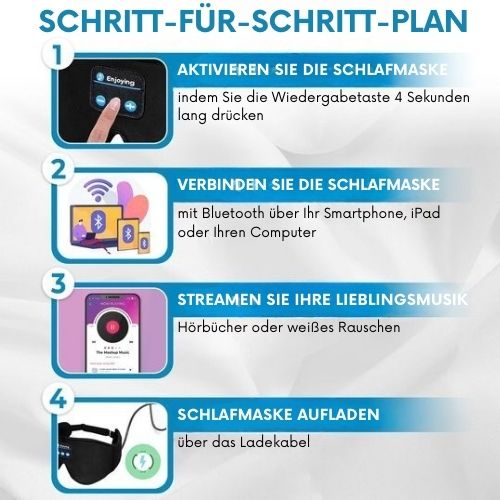 PurelyGoods® - Bluetooth 5.3 Schlafmaske - 3D - 100% Verdunkelung - Frauen und Männer