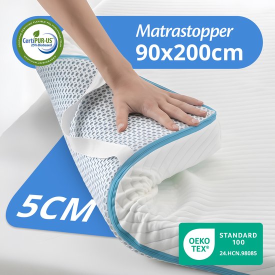 Ella Soft Topper Matratze 90 x 200 cm – 5 cm dicke Matratzenauflage – Matratzenauflage aus Memory-Schaum – weicher Härtegrad