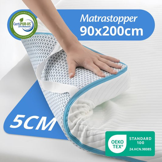 Ella Soft Topper Matratze 90 x 200 cm – 5 cm dicke Matratzenauflage – Matratzenauflage aus Memory-Schaum – weicher Härtegrad