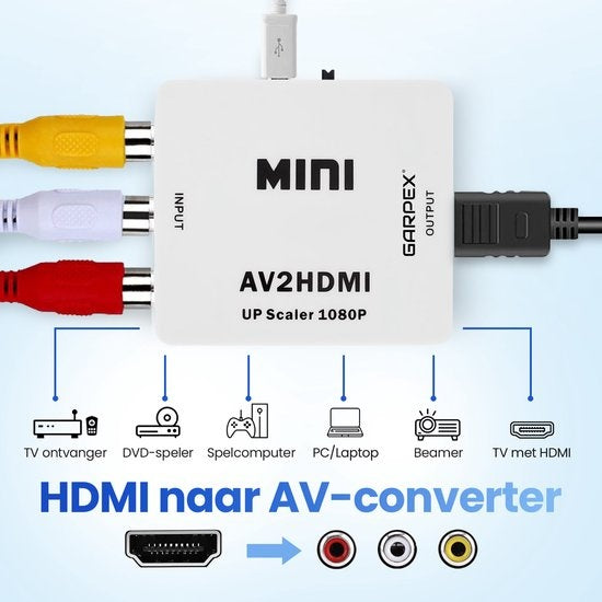 GarpexÂ® AV-zu-HDMI-Adapter - RCA-zu-HDMI-Konverter - AV-zu-HDMI - HDMI-Umschalter - 1080P Full HD - inkl. USB-Stromkabel