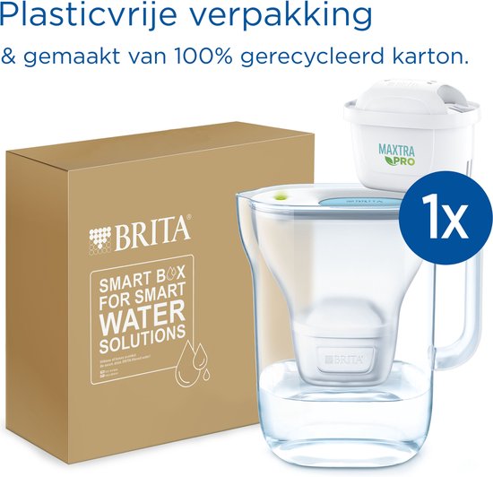 BRITA Wasserfilterkanne „Style cool“ – 2,4 l – Blau – Inkl. 1 MAXTRA PRO Pure Performance Wasserfilter – Nachhaltig verpackt