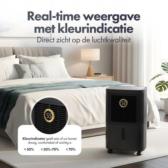 Komodo Luftentfeuchter – 16 l pro Tag – Schlafzimmer, Badezimmer, Haus & Keller – Luftentfeuchter – Wasch- und Trocknungsfunktion – Verhindert Schimmelbildung – Komodo