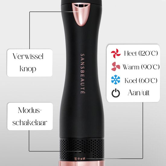 Sansbeauté® 4-in-1 Haarbürste mit Diffusor - Multistyler - Airstyler - Haarbürste - Lockenbürste - Haarbürste - Stylingbürste - Wärmebürste - Volumen und Locken