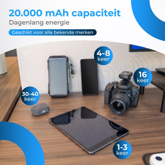 Nuvance Solar-Powerbank 20.000 mAh – 22,5-W-Schnellladegerät – USB-C & USB-A – 4 integrierte Kabel – kabellose Powerbank 15 W – Notfallpaket – Solar-Powerbank