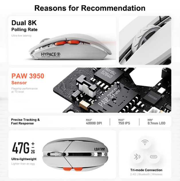 Lofree Hypace Bluetooth-Maus – Rahmen aus Magnesiumlegierung + PC-Gehäuse, Tri-Mode-Verbindung (Bluetooth / 2,4 GHz / kabelgebunden), PAW3950-Lasersensor, Hellgrau, OE923