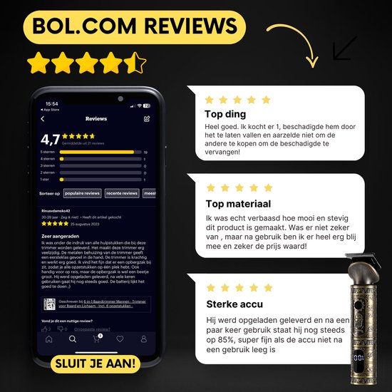 6-in-1 Bartschneider Herren - Trimmer für Bart und Körper - Inkl. 6 Aufsätze - Sansbeauté® - Body Groomer Herren - Body Trimmer Herren - Haartrimmer - Clippers - 0.5-15MM - Nase und Ohren - Trimmer - Bartmaschine - Multigroomer