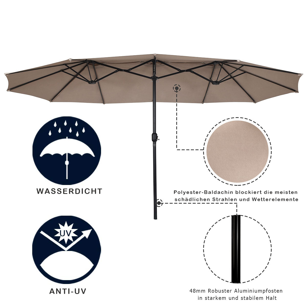 Coast Doppel-Sonnenschirm - Ã˜480 cm - Beige