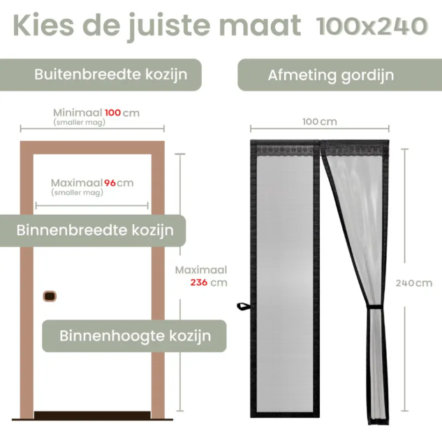 O'DADDY Türvorhang Deluxe Fiber – Schwarz – 100 x 240 cm – Magnetischer Fliegenschutzvorhang