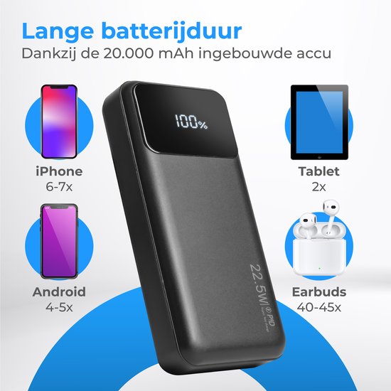Nuvance - Powerbank 20000 mAh - 22,5 W Schnellladefunktion - USB, USB-C & Micro USB - Universal für Smartphones, Tablets & Gadgets - Reise-Powerbanks - Schwarz