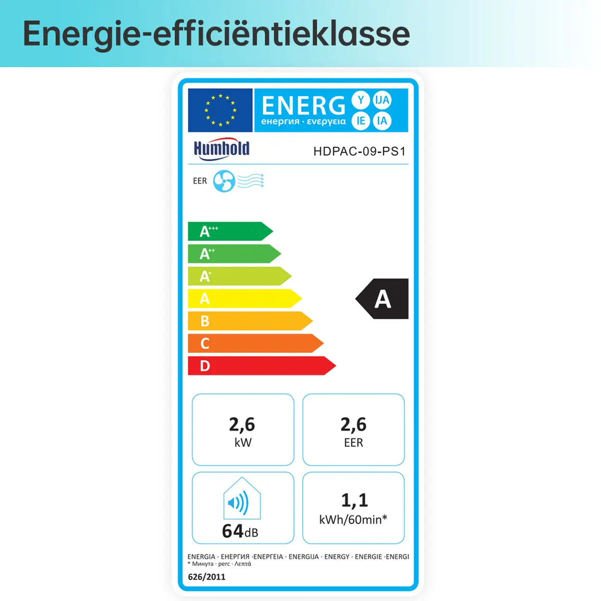 Humhold Mobile Klimaanlage 9000 BTU – 3-in-1: Kühlen, Entfeuchten und Belüften – bis zu 33 m²