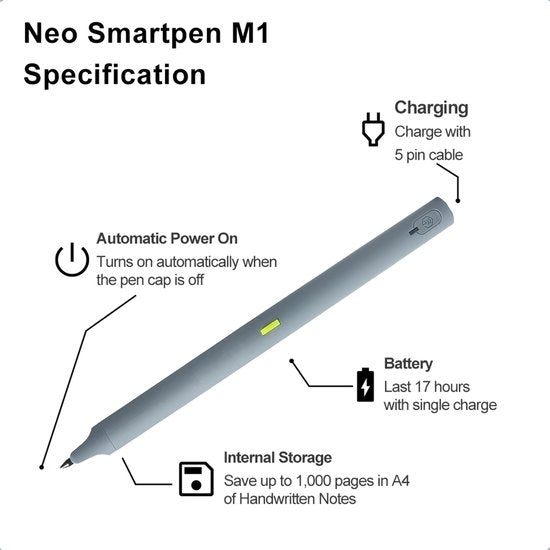 Neolab Smartpen M1 – digitaler Stift – digitales Schreiben – intelligenter Stift – Blau