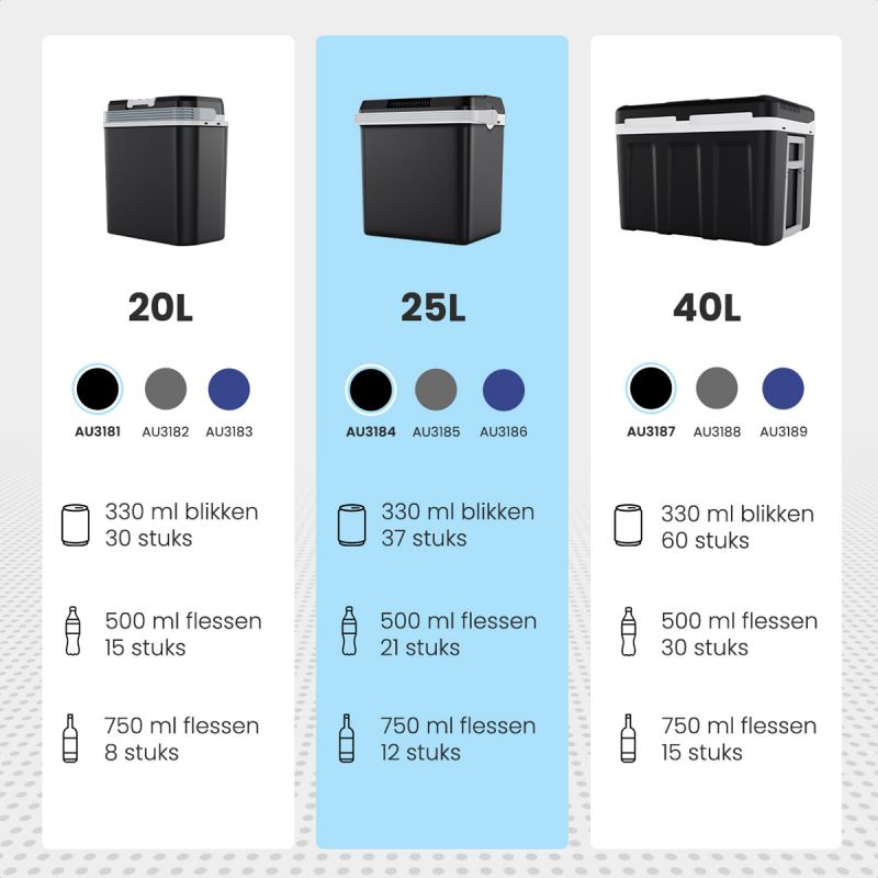 Auronic Elektrische Kühlbox 25 Liter – Kühlen und Heizen bis 65 °C – 12 V und 240 V – 44 x 32 x 44,7 cm – Schwarz