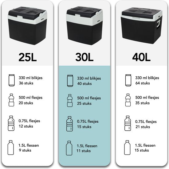 Infinity Goods Elektrische Kühlbox - 30L - Kühlbox - 12V und 230V - Kühlbox - Kühlen und Heizen - Schwarz