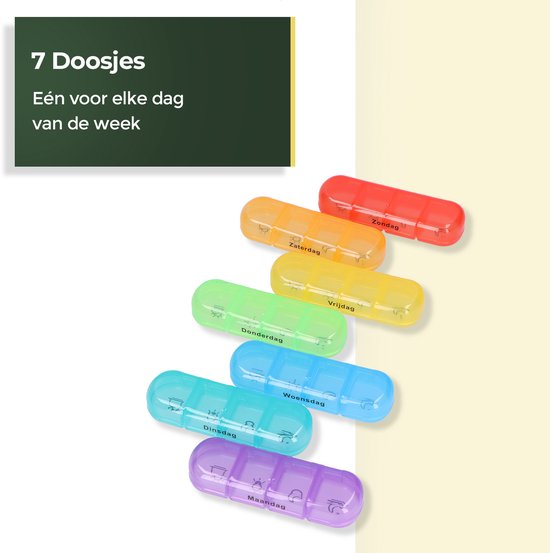 Gandria Pillenbox 7 Tage - Herausnehmbare Pillenbox - Medizinbox mit 28 Fächern - Medizinbox mit stabilem Verschluss - 4 Fächer pro Tag - 7 Farben